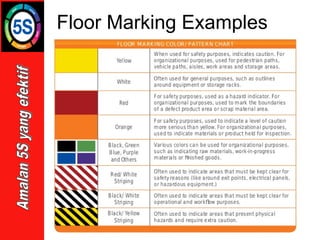 Floor Marking Examples
 