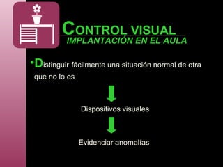 CONTROL VISUAL
IMPLANTACIÓN EN EL AULA
•Distinguir fácilmente una situación normal de otra
que no lo es
Dispositivos visuales
Evidenciar anomalías
 