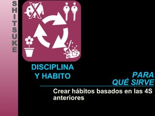 Crear hábitos basados en las 4S
anteriores
S
H
I
T
S
U
K
E
PARA
QUÉ SIRVE
DISCIPLINA
Y HABITO
 