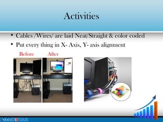 5 S for a office | PPT