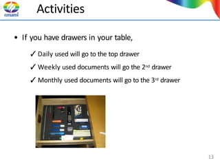 Activities
• If you have drawers in your table,
✓Daily used will go to the top drawer
✓Weekly used documents will go the 2nd drawer
✓Monthly used documents will go to the 3rd drawer
13
 