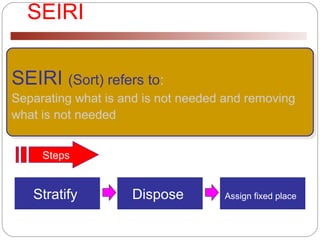 Sort Involves Classification Process Seiri 5 s for store | PPT