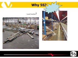 Why 5S? Look Familiar ? 