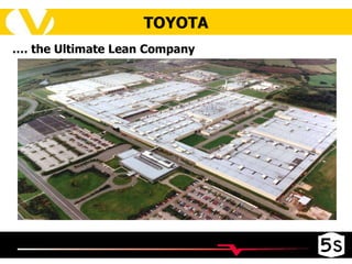 TOYOTA … . the Ultimate Lean Company 