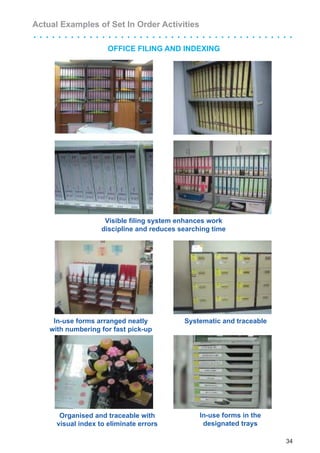 5s In Electronic Filing System.pdf 5S Guidebook.pdf