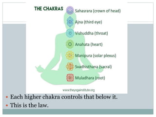  Each higher chakra controls that below it.
 This is the law.
 