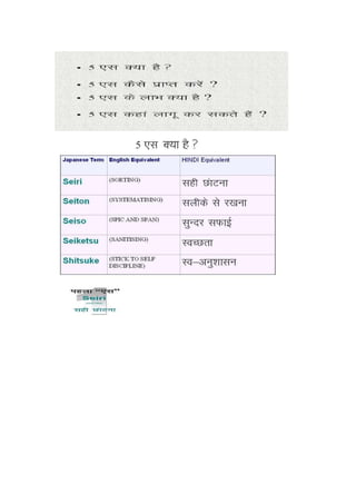 5s hindi 2 presentation