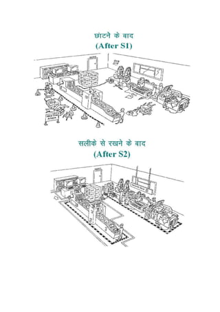 5s hindi 2 presentation