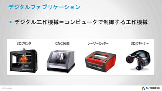 デジタルファブリケーション

 デジタル工作機械＝コンピュータで制御する工作機械

3Dプリンタ

CNC装置

レーザーカッター

3Dスキャナー

 