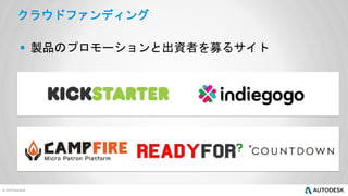 クラウドファンディング

 製品のプロモーションと出資者を募るサイト

 