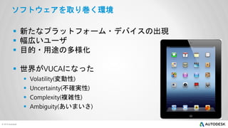 ソフトウェアを取り巻く環境

 新たなプラットフォーム・デバイスの出現
 幅広いユーザ
 目的・用途の多様化
 世界が





になった
変動性
不確実性
複雑性
あいまいさ

 