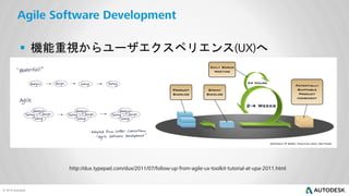  機能重視からユーザエクスペリエンス

へ

 
