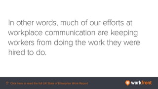 In other words, much of our efforts at workplace communication are keeping workers from
doing the work they were hired to do.
 
