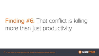 Finding #6: That conflict is killing more than just productivity
 