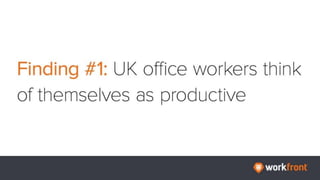 Finding #1: UK officer workers think of themselves as productive
 