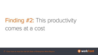 Finding #2: This productivity comes at a cost
 