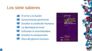 Los siete saberes
1. El error y la ilusión
2. Conocimiento pertinente
3. Enseñar la condición Humana
4. La identidad terrenal
5. Enfrentar la incertidumbre
6. Enseñar la comprensión
7. Ética del género humano
 