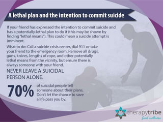 5 signs a person is suicidal 