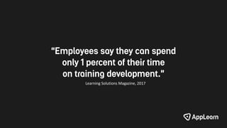 “Employees say they can spend
only 1 percent of their time
on training development.”
Learning Solutions Magazine, 2017
 