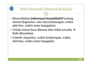 Data Numerik (Numerical Data) 
18 
 Menyediakan informasi kuantitatif tentang 
sistem (kapasitas, rata-rata kedatangan, waktu 
aktivitas, waktu antar kegagalan) 
 Untuk sistem baru dimana data tidak tersedia 
SSuulliitt ddiitteennttuukkaann 
 Contoh: kapasitas, waktu kedatangan, waktu 
aktivitas, waktu antar kegagalan 
2009 
 
