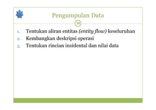 Pengumpulan Data 
26 
1. Tentukan aliran entitas (entity flow) keseluruhan 
2. Kembangkan deskripsi operasi 
3. Tentukan rincian insidental dan nilai data 
 