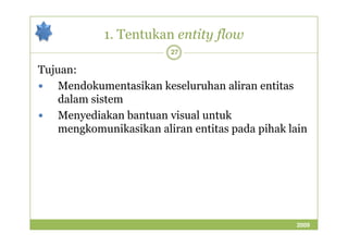 1. Tentukan entity flow 
27 
Tujuan: 
 Mendokumentasikan keseluruhan aliran entitas 
dalam sistem 
 Menyediakan bantuan visual untuk 
mengkomunikasikan aliran eennttiittaass ppaaddaa ppiihhaakk llaaiinn 
2009 
 