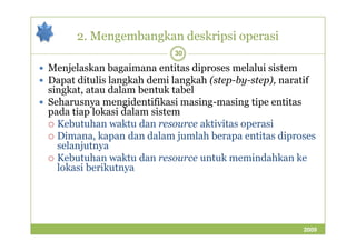 2. Mengembangkan deskripsi operasi 
30 
 Menjelaskan bagaimana entitas diproses melalui sistem 
 Dapat ditulis langkah demi langkah (step-by-step), naratif 
singkat, atau dalam bentuk tabel 
 Seharusnya mengidentifikasi masing-masing tipe entitas 
pada tiap lokasi dalam sistem 
 Kebutuhan waktu dan resource aakkttiivviittaass ooppeerraassii 
 Dimana, kapan dan dalam jumlah berapa entitas diproses 
selanjutnya 
 Kebutuhan waktu dan resource untuk memindahkan ke 
lokasi berikutnya 
2009 
 