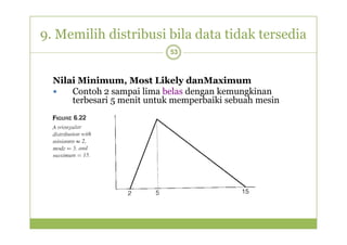 9. Memilih distribusi bila data tidak tersedia 
53 
Nilai Minimum, Most Likely danMaximum 
 Contoh 2 sampai lima belas dengan kemungkinan 
terbesari 5 menit untuk memperbaiki sebuah mesin 
 