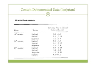 Contoh Dokumentasi Data (lanjutan) 
61 
Urutan Pemrosesan 
 