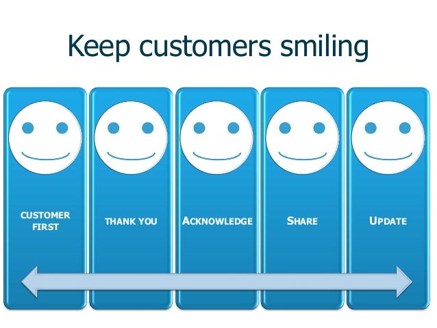 communicating with customers Encuentra communicating with customers: department for work and pensions (house of commons papers) de great britain: national audit office (isbn: 9780102954784) en. communicating with customers Encuentra communicating with customers: department for work and pensions (house of commons papers) de great britain: national audit office (isbn: 9780102954784) en.