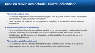 ©2017-2019Wevalgo.Allrightsreserved.Proprietaryandconfidential3-Oct-18
16
Mise en œuvre des actions : Suivre, pérenniser
 Pérennisation dès le pilote
 Les actions de pérennisation commencent déjà au sein du pilote puisque c’est à ce moment
que les mesures des résultats commencent
 En fin de pilote, un bilan est fait pour ajuster et compléter le système de mesure avant le
déploiement
 Pérennisation pendant le déploiement
 L’approche 5S est intégrée aux outils de suivi de la performance et aux modes opérationnels
existants de chaque zone déployée: procédures, affichage visuel, indicateurs de zone
 Un tableau de bord d’avancement des actions et des résultats est consolidé au fur et à
mesure du déploiement
 Pérennisation après le déploiement
 Les indicateurs de suivi des résultats sont intégrés au tableaux de bord du management
 Un processus d’audit est défini, avec une périodicité plus rapide au début
 