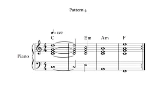 5 Simple Piano Rhythm Patterns.pdf