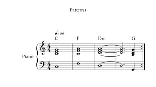 5 Simple Piano Rhythm Patterns.pdf
