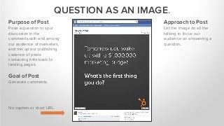 QUESTION AS AN IMAGE.
Purpose of Post
Pose a question to spur
discussion in the
comments with and among
our audience of marketers,
and mix up our publishing
cadence of posts
containing links back to
landing pages.
Goal of Post
Generate comments.
Approach to Post
Let the image do all the
talking to focus our
audience on answering a
question.
No caption or short URL.
 
