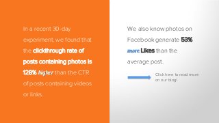 In a recent 30-day
experiment, we found that
the clickthrough rate of
posts containing photos is
128% higher than the CTR
of posts containing videos
or links.
We also know photos on
Facebook generate 53%
more Likes than the
average post.
Click here to read more
on our blog!
 