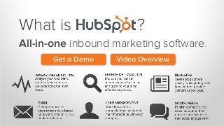 What is ?
All-in-one inbound marketing software.
Get a Demo Video Overview
 