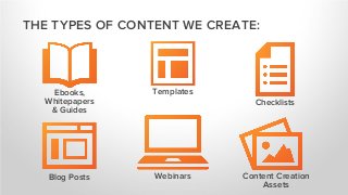 Ebooks,
Whitepapers
& Guides
Blog Posts Webinars Content Creation
Assets
Checklists
Templates
THE TYPES OF CONTENT WE CREATE:
 