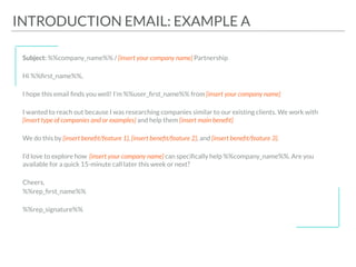 Subject: %%company_name%% / {insert your company name} Partnership
Hi %%ﬁrst_name%%,
I hope this email ﬁnds you well! I’m %%user_ﬁrst_name%% from {insert your company name}
I wanted to reach out because I was researching companies similar to our existing clients. We work with
{insert type of companies and or examples} and help them {insert main beneﬁt}
We do this by {insert beneﬁt/feature 1}, {insert beneﬁt/feature 2}, and {insert beneﬁt/feature 3}.
I’d love to explore how {insert your company name} can speciﬁcally help %%company_name%%. Are you
available for a quick 15-minute call later this week or next?
Cheers,
%%rep_ﬁrst_name%%
%%rep_signature%%
INTRODUCTION EMAIL: EXAMPLE A
 