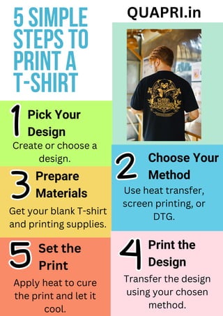 Easy 5 - Step Guide to Printing a T-Shirt | PDF