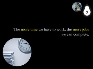 5
The more time we have to work, the more jobs
we can complete.
 