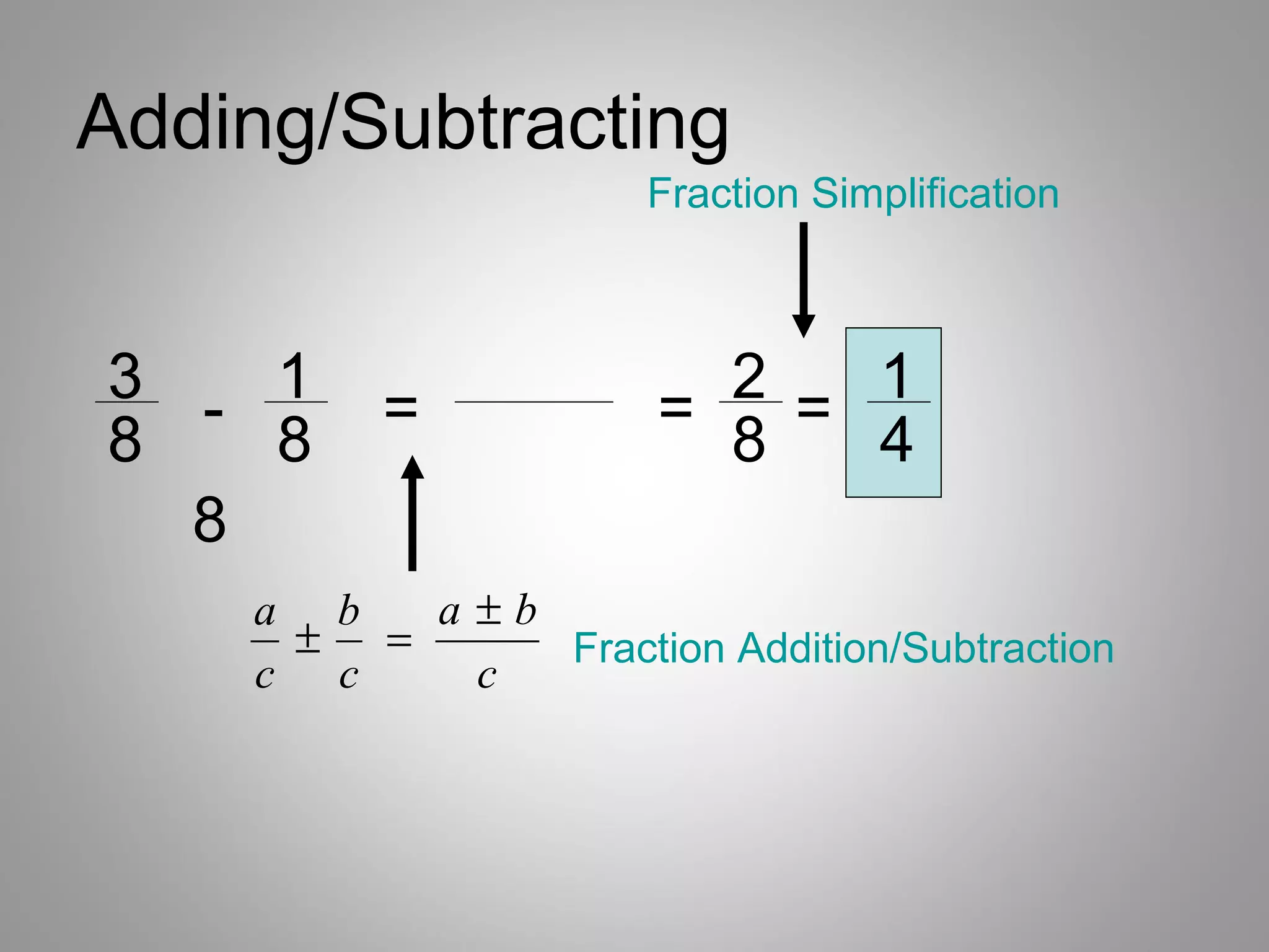 Adding/Subtracting
                     Fraction Simplification



3 - 1                  2 = 1
         =           = 8
8   8                      4
  8
    a b  a±b
     ± =     Fraction Addition/Subtraction
    c c   c
 
