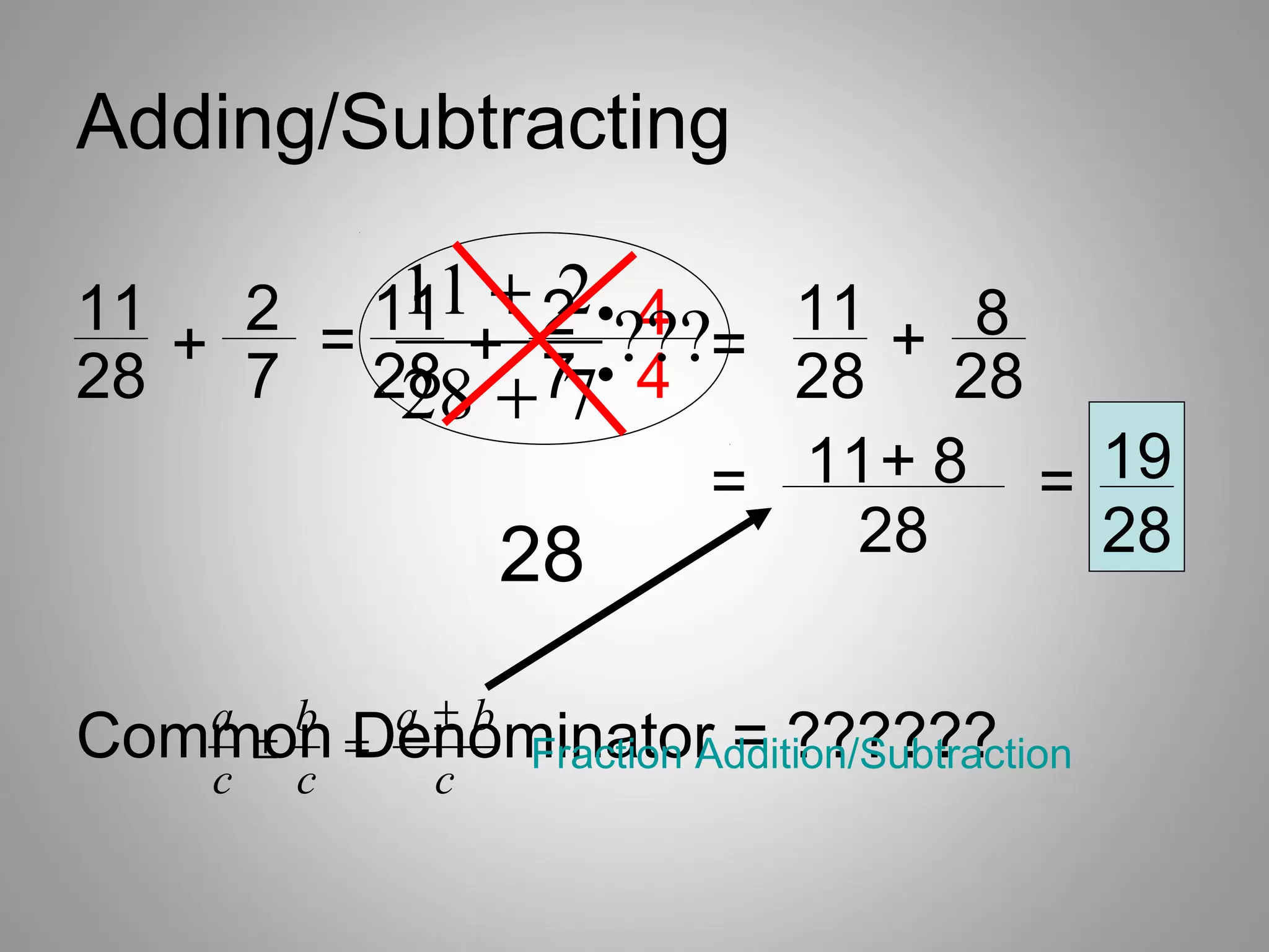 Adding/Subtracting

11   2 = 11 + 2 •??? 11 + 8
          11 2 4
   + 7 28 + 7 • 4 = 28 28
28        28 + 7
                    = 11 + 8 = 19
             28        28      28

   a b   a±b
Common =
    ±  Denominator = ??????
             Fraction Addition/Subtraction
   c c    c
 