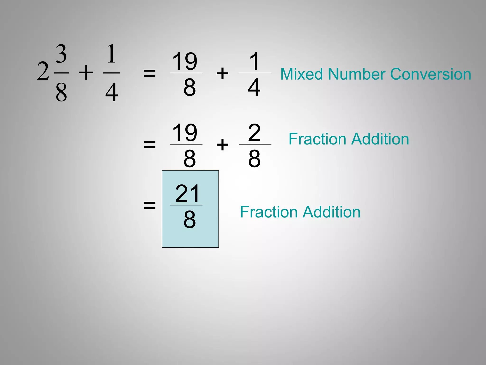 3 1   19 + 1
2 +  =             Mixed Number Conversion
 8 4    8   4
        19 + 2 Fraction Addition
      =
         8    8
        21
      =      Fraction Addition
         8
 