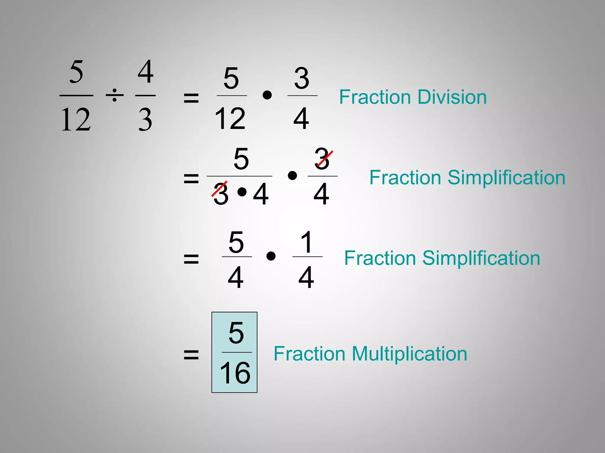 5   4    5     3
   ÷   =      •      Fraction Division
12 3     12     4
          5    3
       = 3•4 • 4         Fraction Simplification


         5 • 1
       =              Fraction Simplification
         4   4
          5
       =      Fraction Multiplication
         16
 