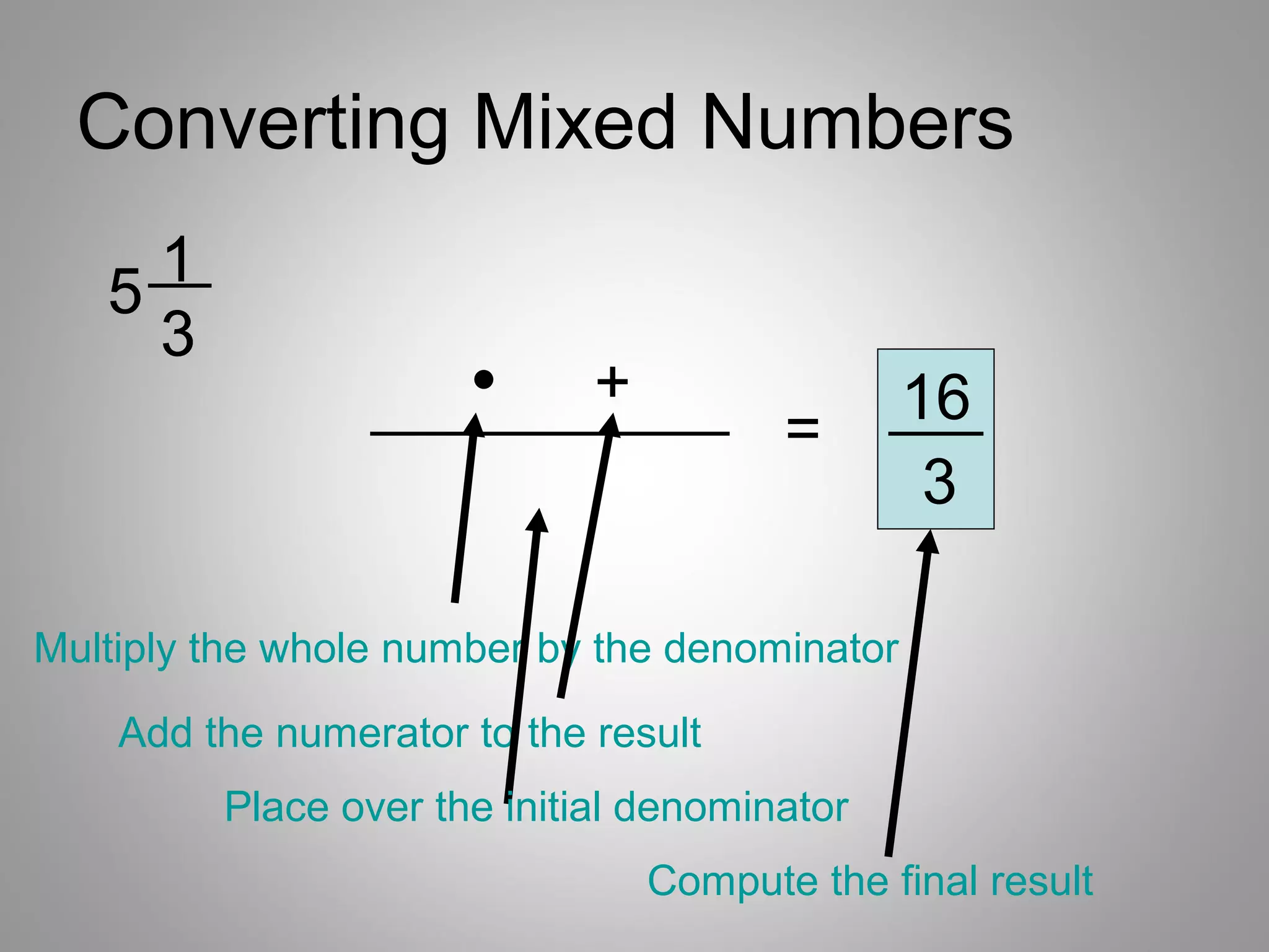 Converting Mixed Numbers
     1
   5
     3
                      •      +                 16
                                        =
                                                3

Multiply the whole number by the denominator

    Add the numerator to the result
         Place over the initial denominator
                                 Compute the final result
 