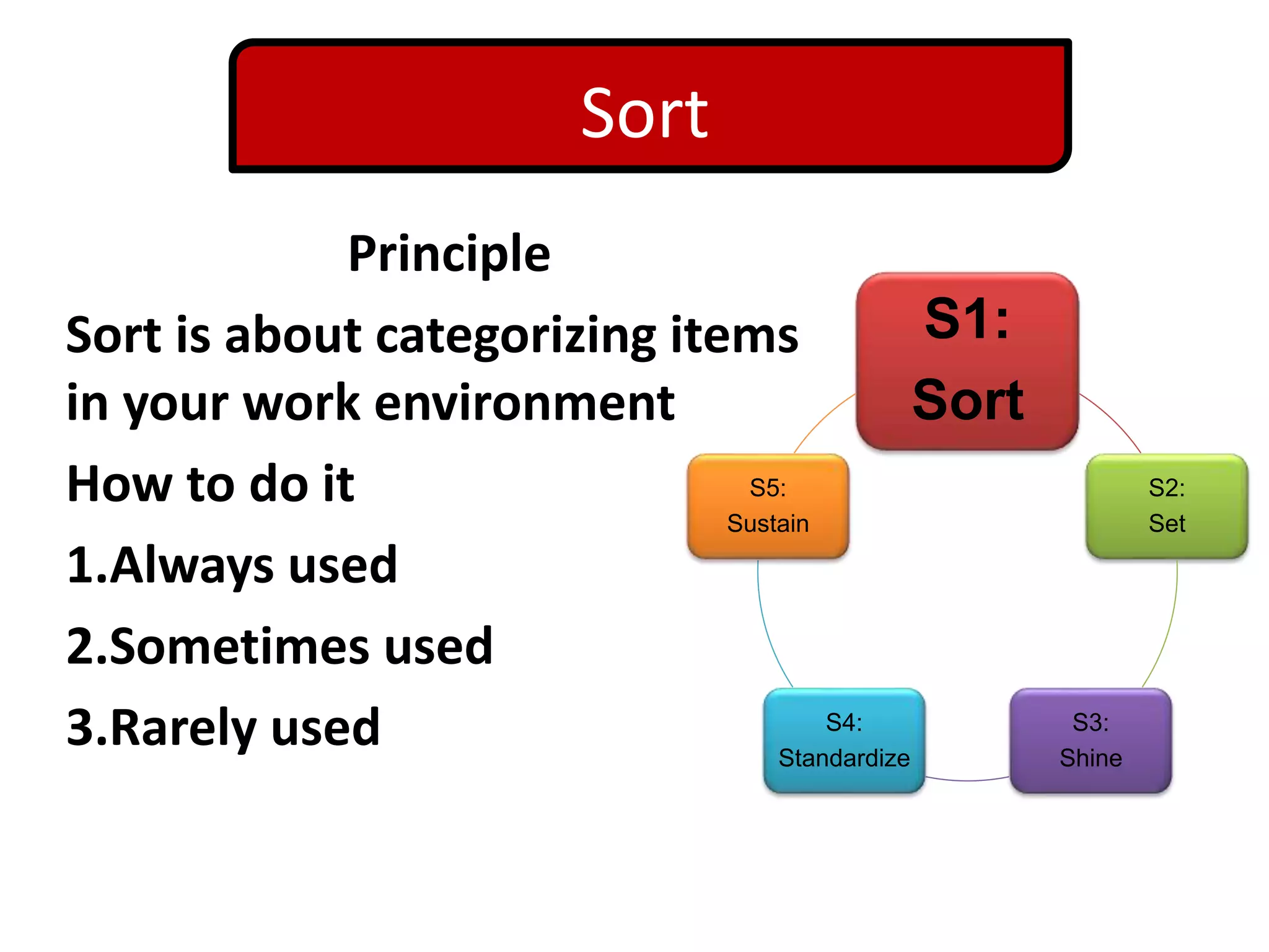 5S in Healthcare.pptx