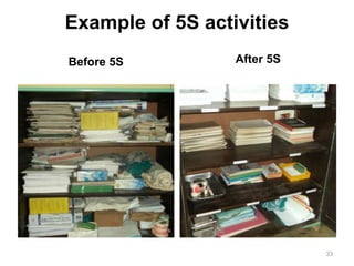 5S in Healthcare.pptx