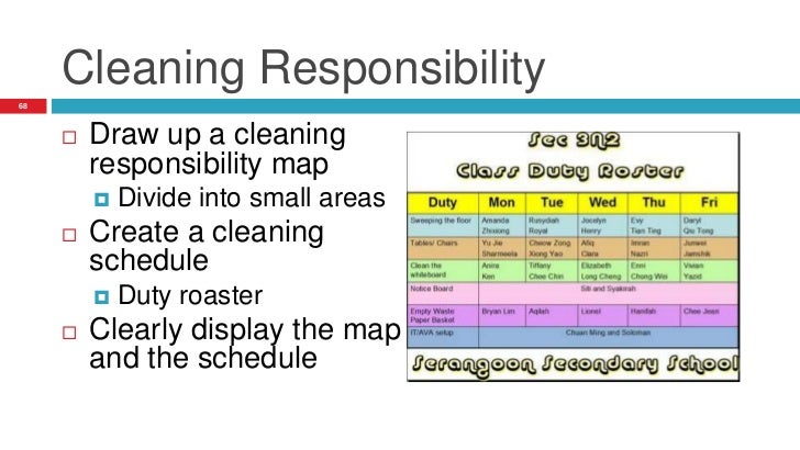 daily cleaning checklist