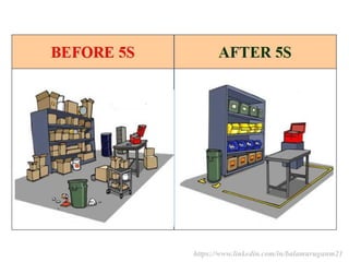 5S TAMIL | PPT