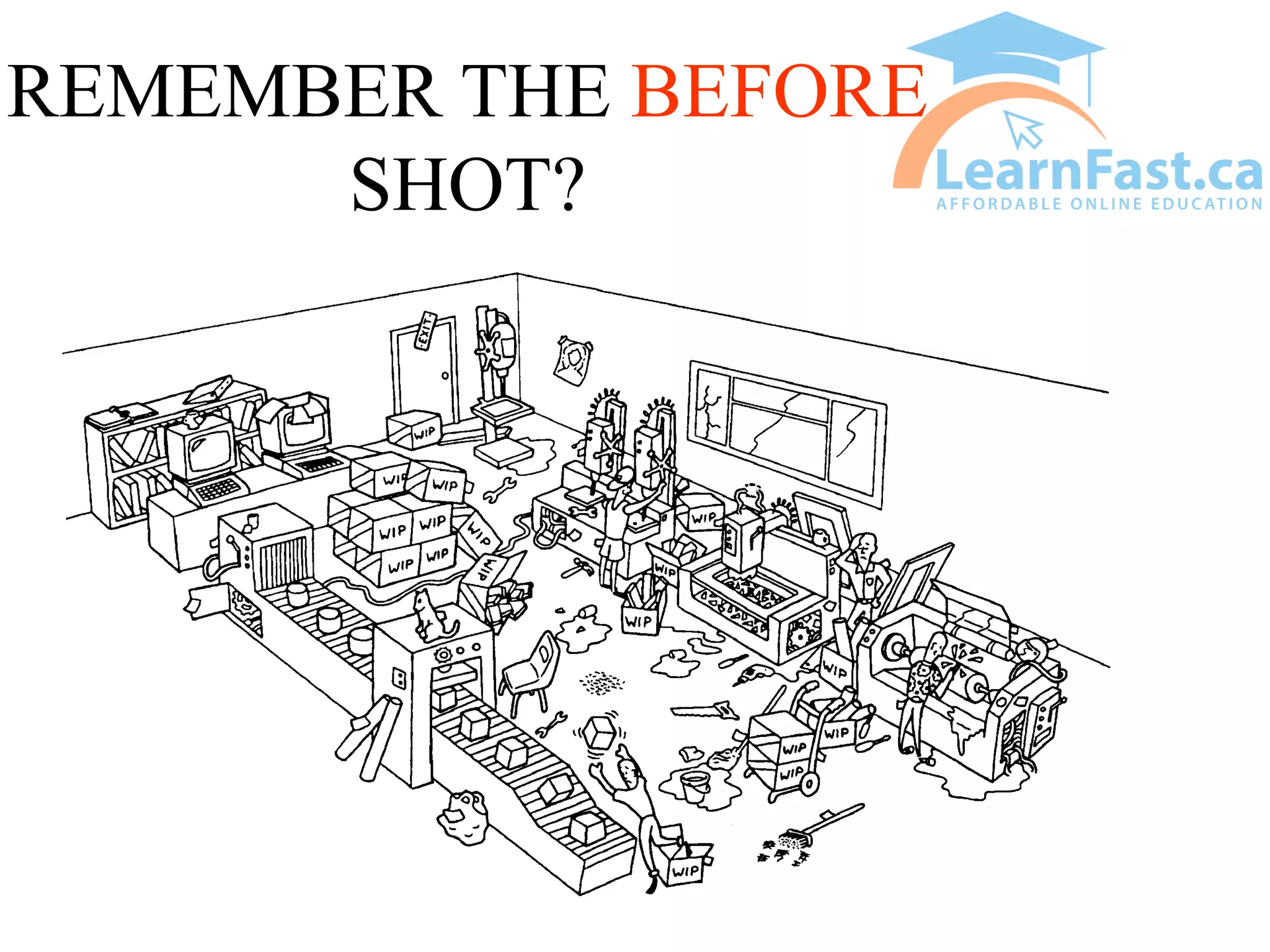 REMEMBER THE BEFORE
SHOT?
 